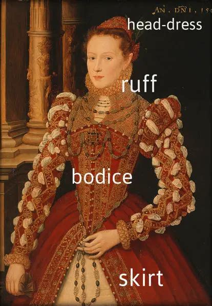 clothes and accessories tudor picture dictionary|what to wear in a tudor dress.